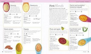 Feeding Your Baby Day by Day,Used