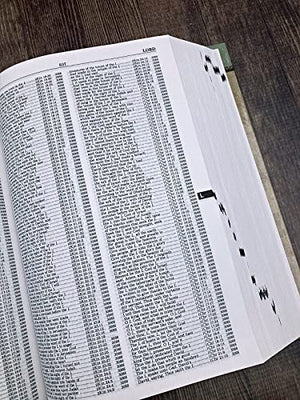 New Strong's Exhaustive Concordance of the Bible: Nelson's Super Value Series,Used