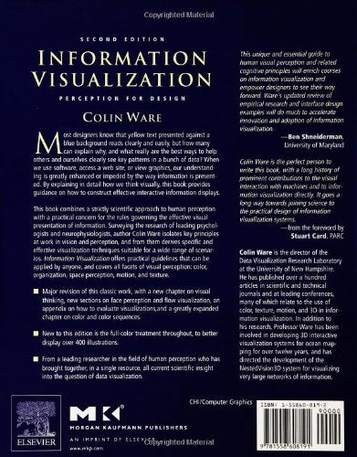 Information Visualization: Perception for Design (Interactive Technologies),Used