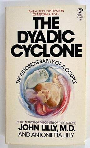 Dyadic Cyclone,Used