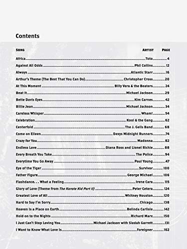 Billboard No. 1 Hits of the 1980s: A Sheet Music Compendium: Piano/Vocal/guitar (Billboard Magazine),Used