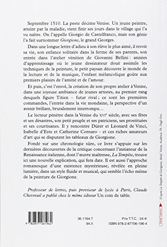 Les memoires de Giorgione: Roman (FALL.LITT. 1AN) (French Edition),Used