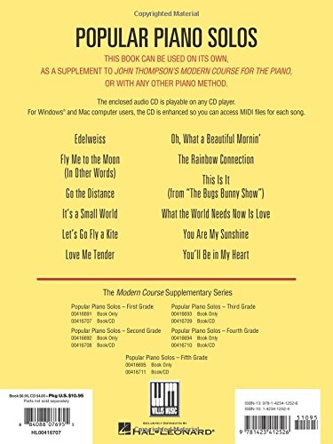 Popular Piano Solos  Grade 1: Pop Hits, Broadway, Movies And More! John Thompson'S Modern Course For The Piano Series,Used