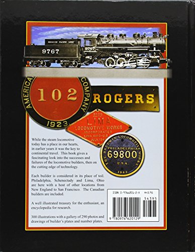 North American Steam Locomotive Builders and Their Insignia,Used