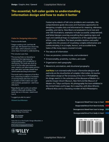 Designing Information: Human Factors and Common Sense in Information Design,Used