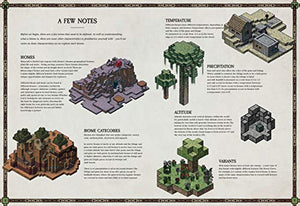 Minecraft: Maps: An Explorers Guide to Minecraft-Like New