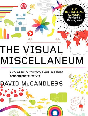 Visual Miscellaneum: The Bestselling Classic, Revised and Updated: A Colorful Guide to the Worlds Most Consequential Trivia