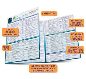 Python Standard Library: a QuickStudy Laminated Reference Guide (QuickStudy Computer),New