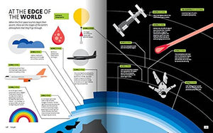 Infographic Guide to Life, the Universe and Everything (Infographic Guides)