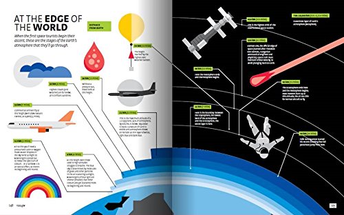 Infographic Guide to Life, the Universe and Everything (Infographic Guides)