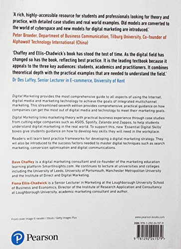 Digital Marketing