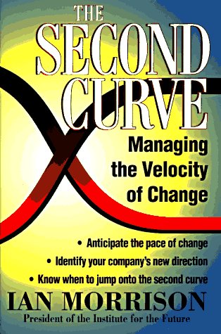 The Second Curve,Used