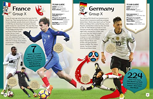 2018 FIFA World Cup Russia Fact File (Y),Used