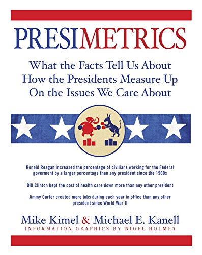 Presimetrics: What The Facts Tell Us About How The Presidents Measure Up On The Issues We Care About