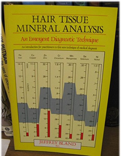 Hair Tissue Mineral Analysis: An Emergent Diagnostic Technique,Used