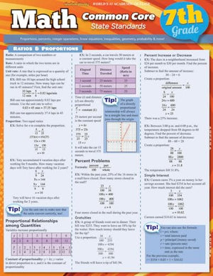 Math Common Core 7Th Grade QuickStudy Laminated Reference Guide (QuickStudy Academic),Used