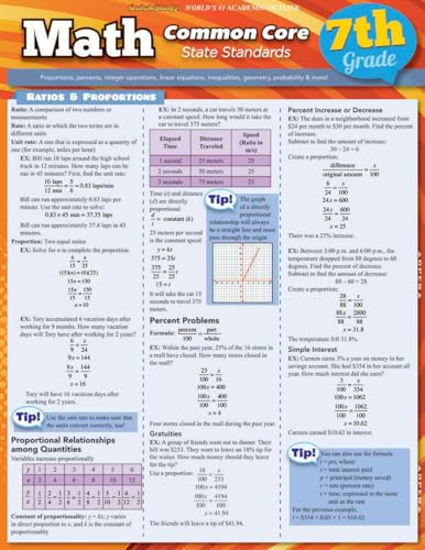 Math Common Core 7Th Grade QuickStudy Laminated Reference Guide (QuickStudy Academic),Used