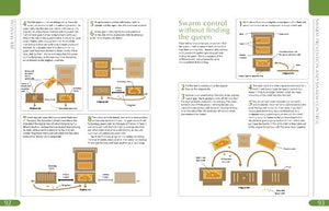 Bee Manual: The Complete StepbyStep Guide to Keeping Bees,Used