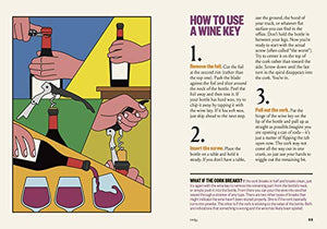 How to Drink Wine: The Easiest Way to Learn What You Like,Used
