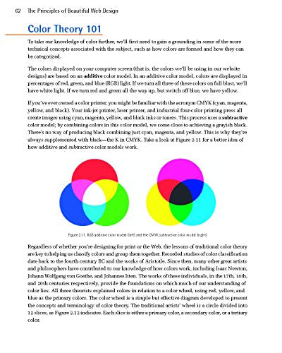 The Principles of Beautiful Web Design: Designing Great Web Sites is Not Rocket Science!,Used