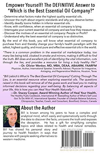 What Is The Best Essential Oil Company?: Cutting Through The Lies,Used