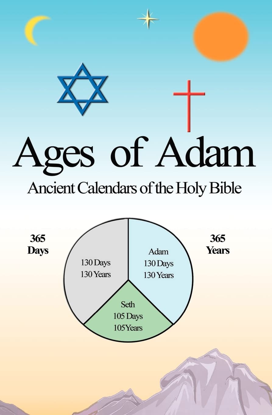 Ages of Adam,Used