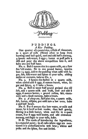 The First American Cookbook: A Facsimile Of 'American Cookery,' 1796,Used