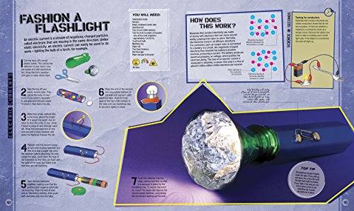 Science Experiments,Used