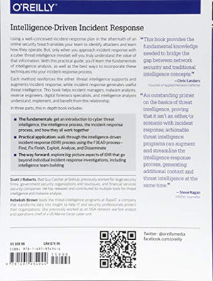 IntelligenceDriven Incident Response: Outwitting the Adversary,Used
