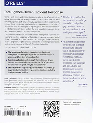 IntelligenceDriven Incident Response: Outwitting the Adversary,Used