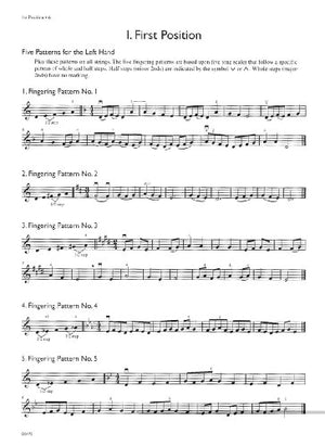 High Tech for Strings: Violin,Used