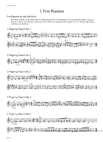 High Tech for Strings: Violin,Used