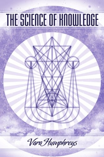 The Science of Knowledge,Used