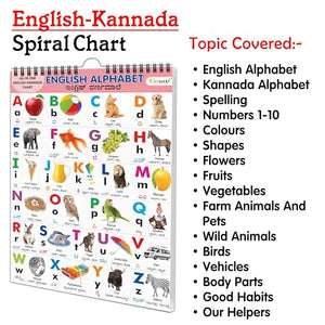 Chart Book Collections For Early Learning : Kids Learning Chart Book, My First All In One Spiral Chart English-Kannada KidS Chart Book Collection With 16 Topics