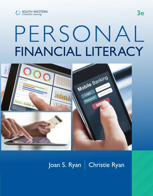 Personal Financial Literacy,Used
