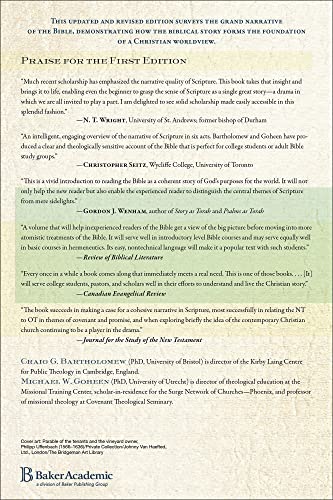 The Drama Of Scripture: Finding Our Place In The Biblical Story,New