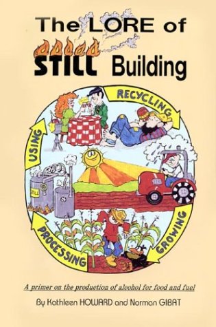 The Lore Of Still Building,Used