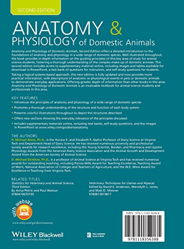 Anatomy and Physiology of Domestic Animals,Used