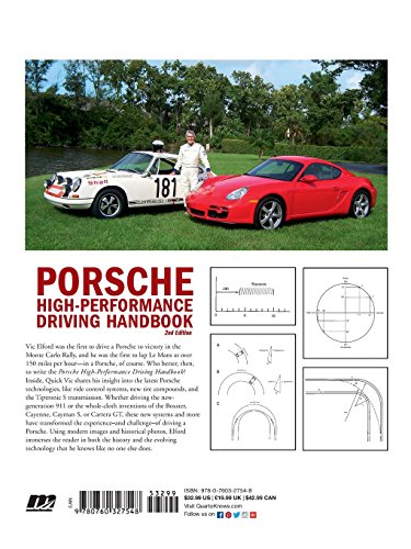 Porsche HighPerformance Driving Handbook,New