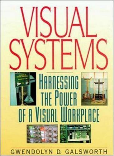 Visual Systems,Used