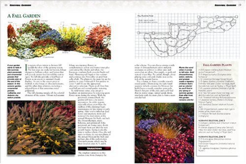 Ortho's Plans for Beds & Borders,Used