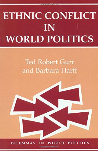 Ethnic Conflict In World Politics
