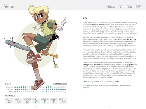 Fever Knights: Official Fake Strategy Guide,Used