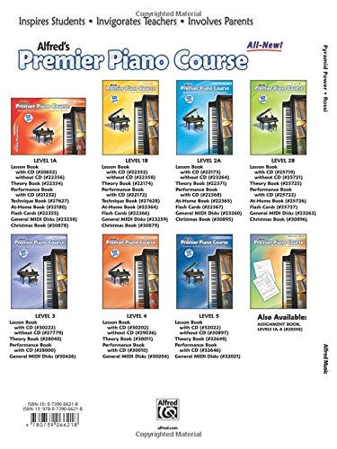 Pyramid Power: Sheet (Signature Series),Used