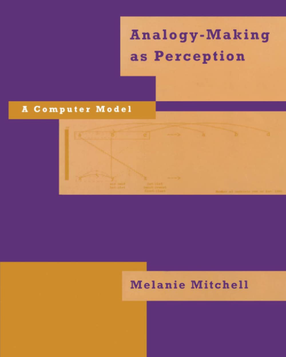 AnalogyMaking as Perception: A Computer Model (Neural Network Modeling and Connectionism),Used