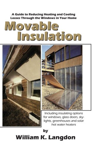 Movable Insulation,Used