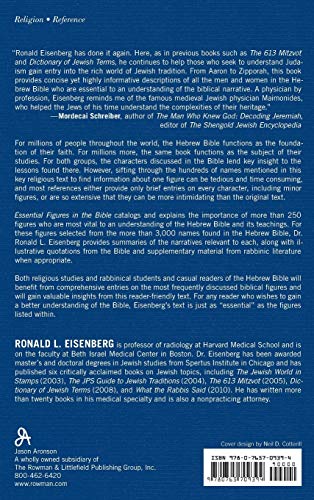 Essential Figures in the Bible,Used