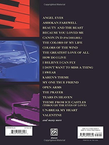 Dan Coates Complete Advanced Piano Solos: Music for All Occasions (The Professional Touch Series),Used