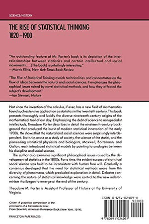 The Rise Of Statistical Thinking, 18201900,Used