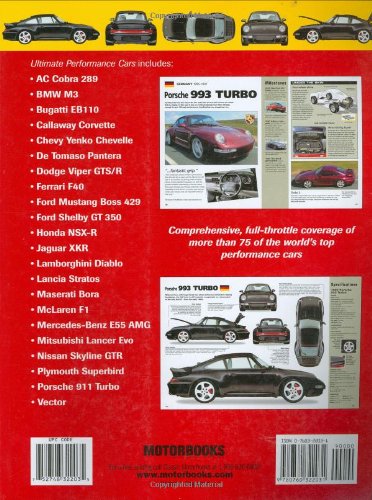 Ultimate Performance Cars: Fast. Faster. Fastest.,Used